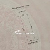 BÁN ĐẤT MẶT TIỀN ĐƯỜNG ĐỒNG XOÀI – GẦN BẾN XE ĐÀ NẴNG & ĐẠI HỌC DUY TÂN